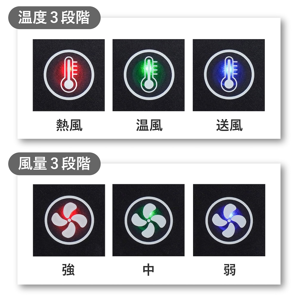 またがる扇風機「またせん」 | 【公式】サンコー通販サイト