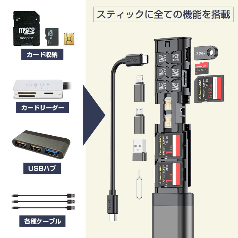 高速リーダー機能付きアルミメモリーカードケース | 【公式】サンコー通販サイト