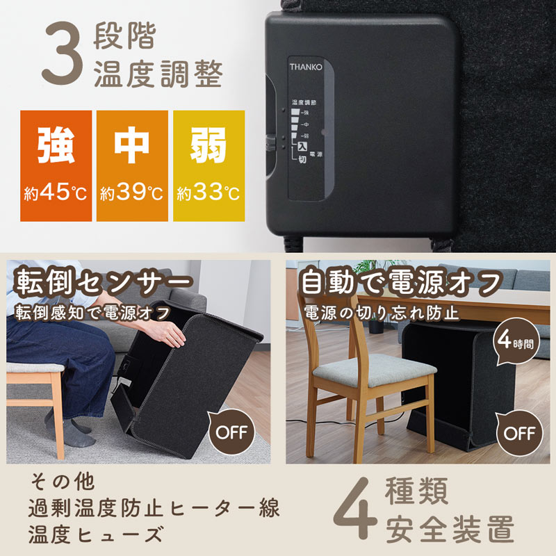パネルヒーター 消臭マット付き6面大型パネルヒーター | 【公式】サンコー通販サイト