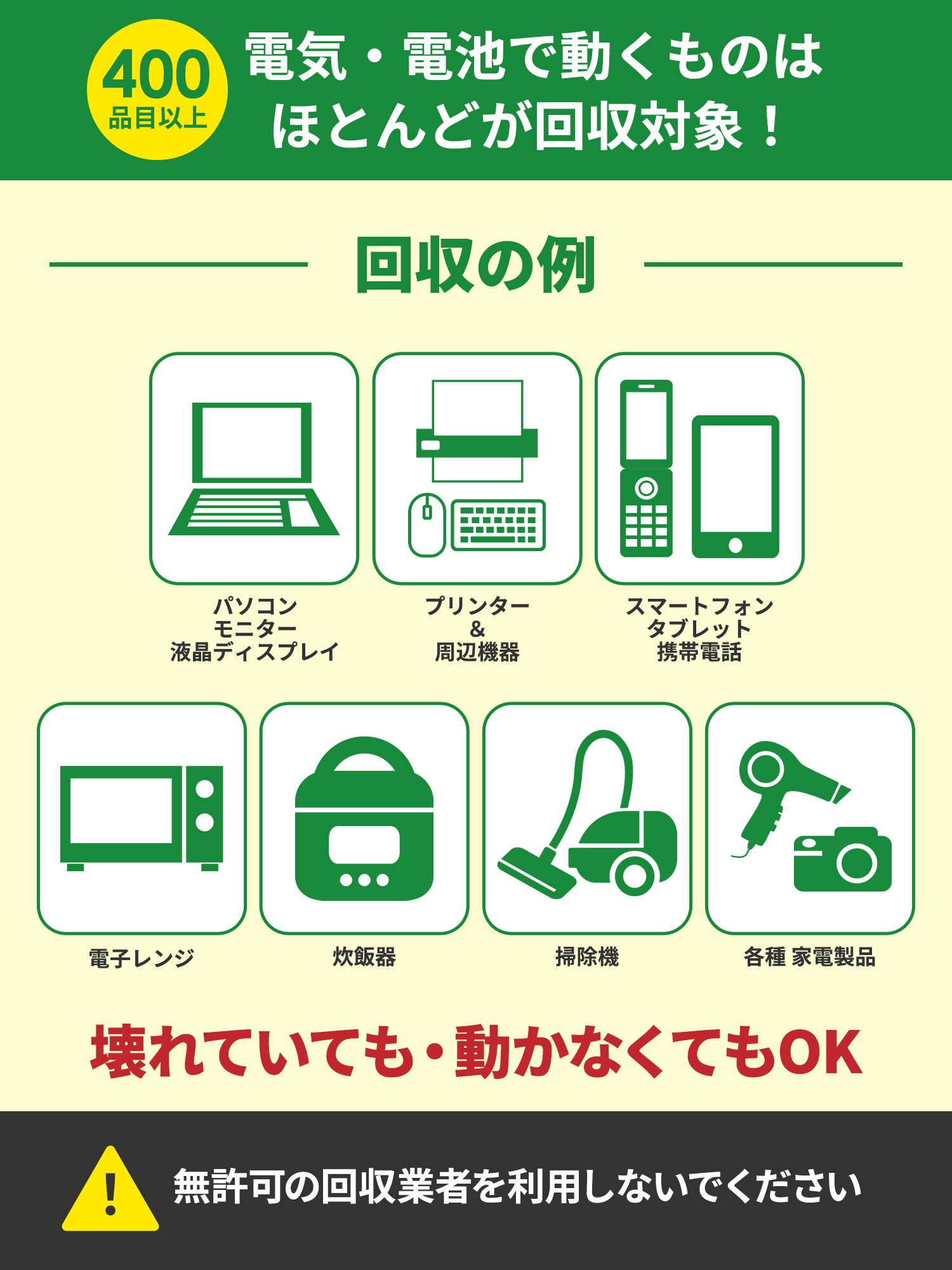 小型家電リサイクル券 | 【公式】サンコー通販オンラインショップ