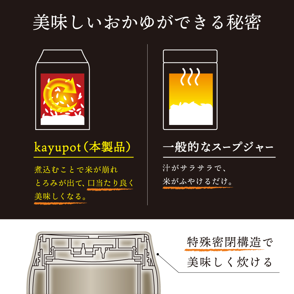 持ち運びできるおかゆクッカー「KayuPot」 | 【公式】サンコー通販サイト