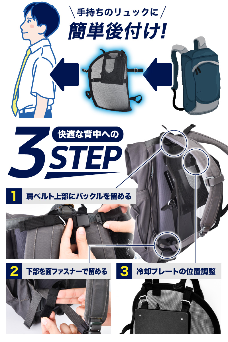 ブランド品専門の ひんやりュック サンコー（家で2回だけ給電のみ 