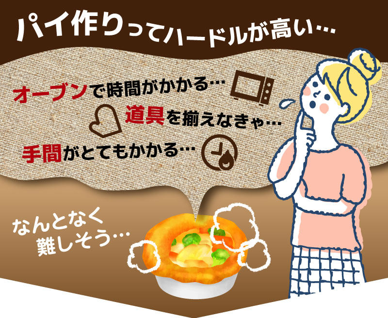 自家製パイメーカー