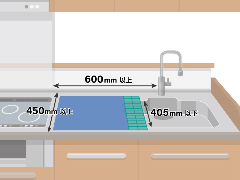 シンクに簡単設置「ラクア用食洗機ラック」（幅×奥行45cm） | 【公式 