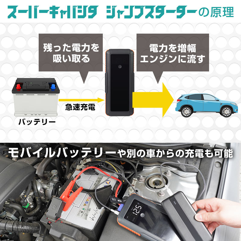 スーパーキャパシタ ジャンプスターター12V車専用 | 【公式