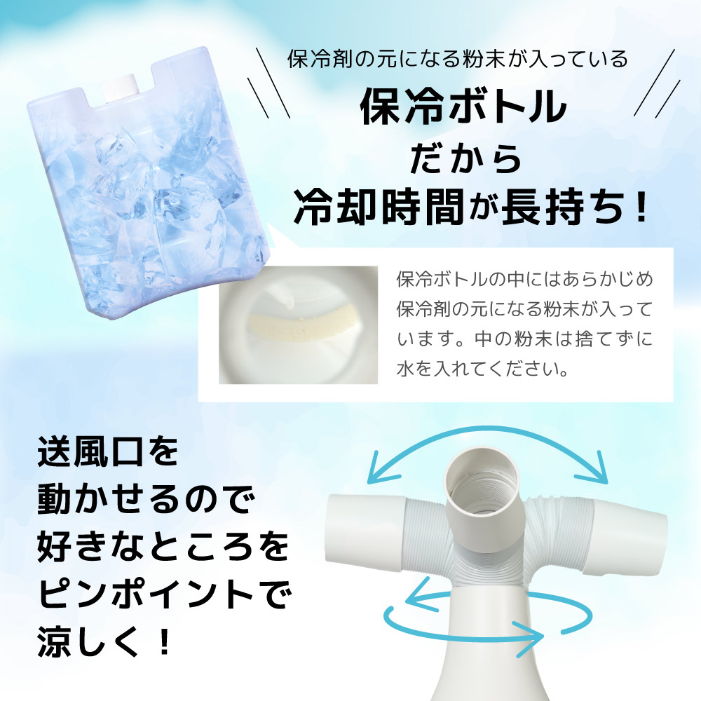 冷たい風が出る「USBスポットアイスファン」 | 【公式】サンコー