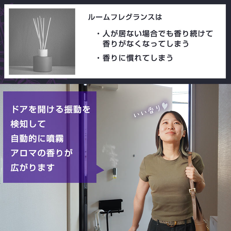 振動検知式アロマディフューザー | 【公式】サンコー通販サイト