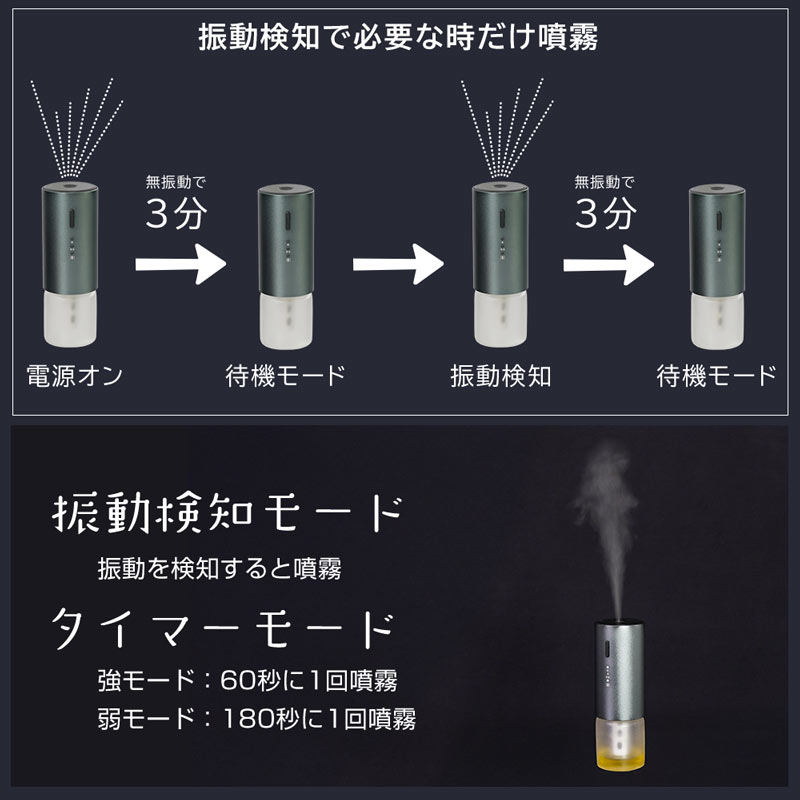 振動検知式アロマディフューザー | 【公式】サンコー通販サイト