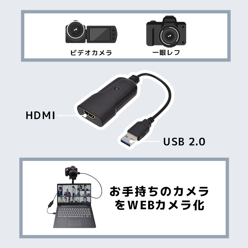 一眼カメラやビデオカメラをWEBカメラに！「HDMI to USB WEBカメラ 