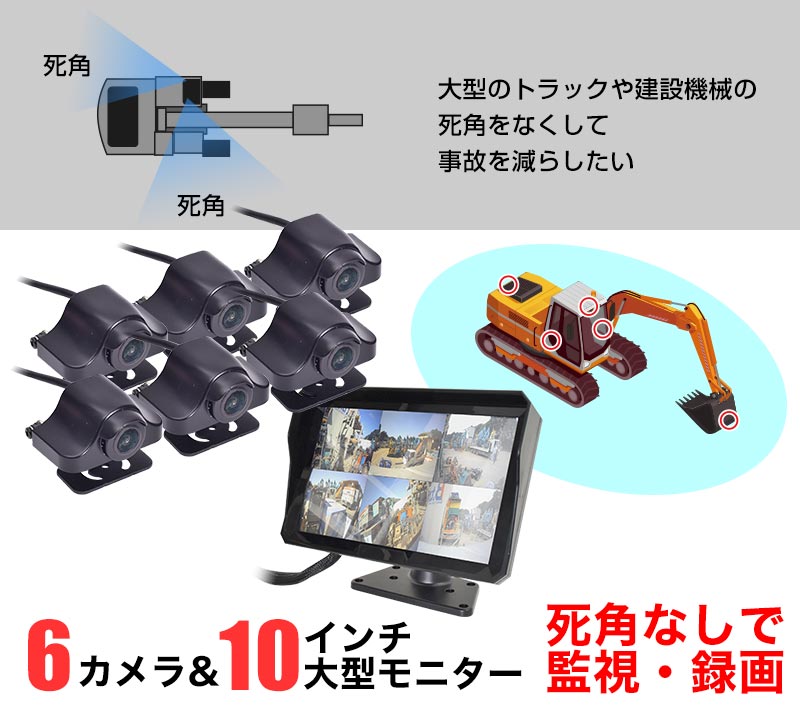 死角モニターにもなる業務用6カメラドライブレコーダー-サンコー株式会社 事業者向けネット仕入れ・卸サイト