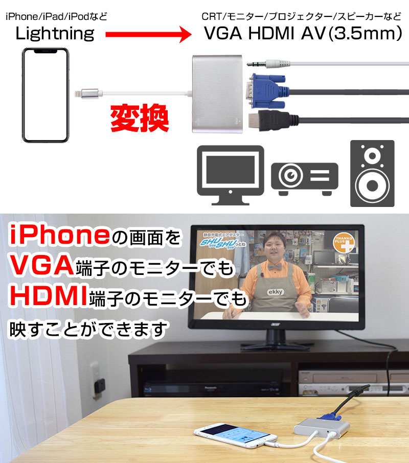 iPhoneをVGAやHDMI接続のモニターで表示できます