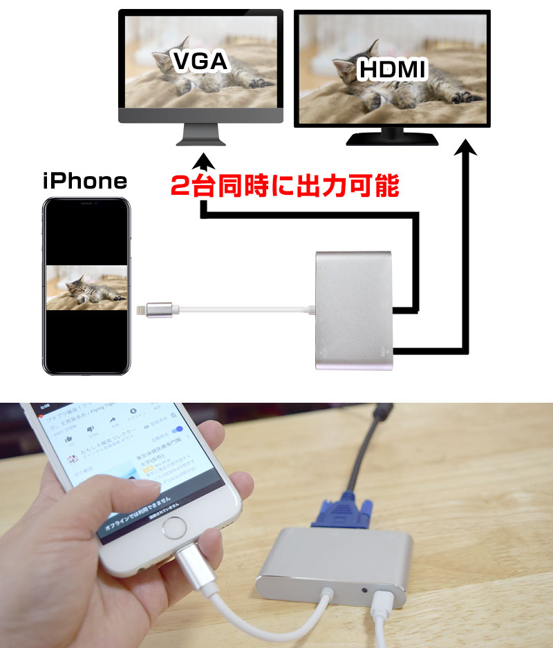 iPhoneの映像をVGA・HDMI同時に出力できます
