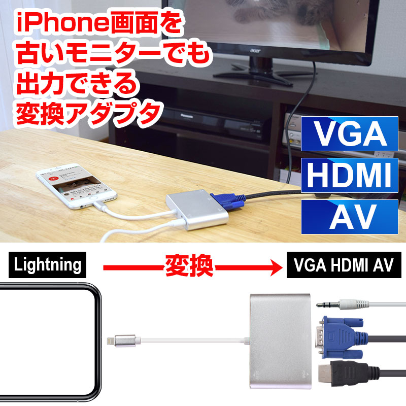 LightningをVGA・HDMIモニターに接続できる変換アダプタ