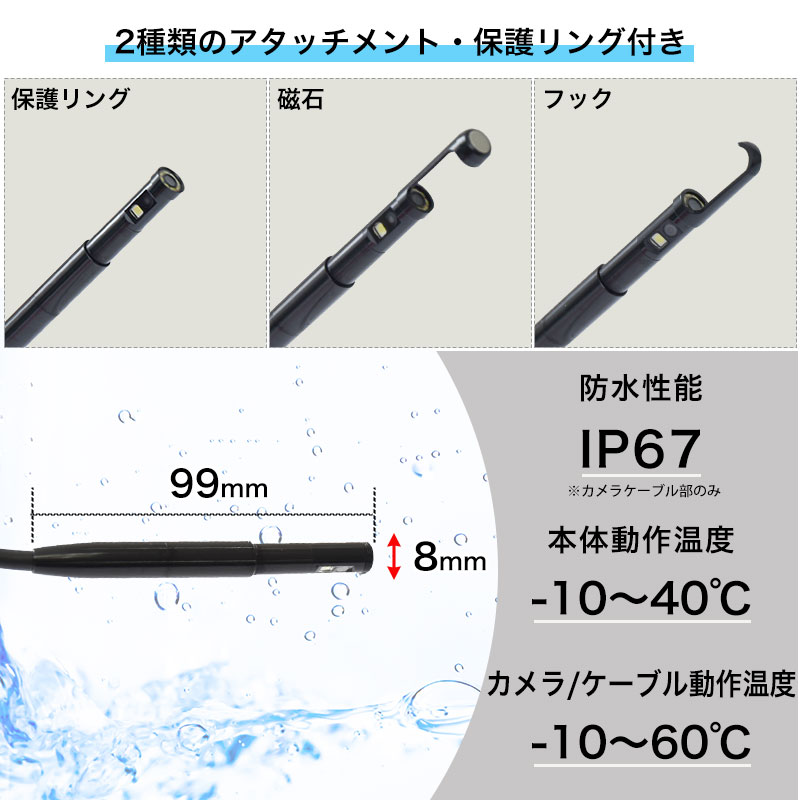2つのカメラ搭載・360度回転するカメラケーブル