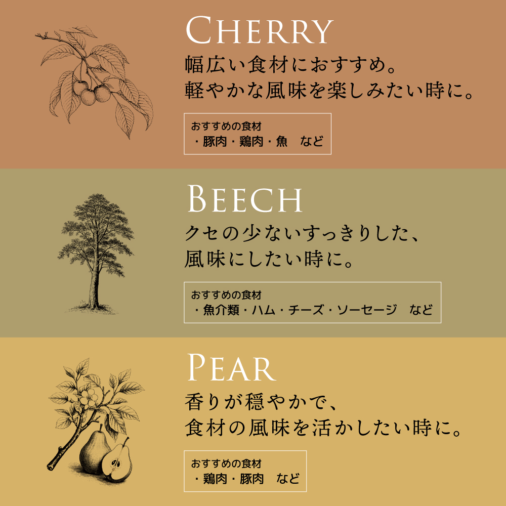 6種のスモークチップ