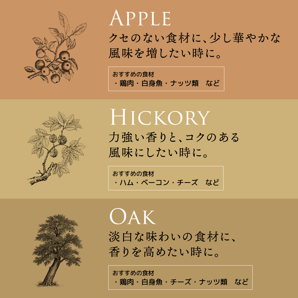 6種のスモークチップ