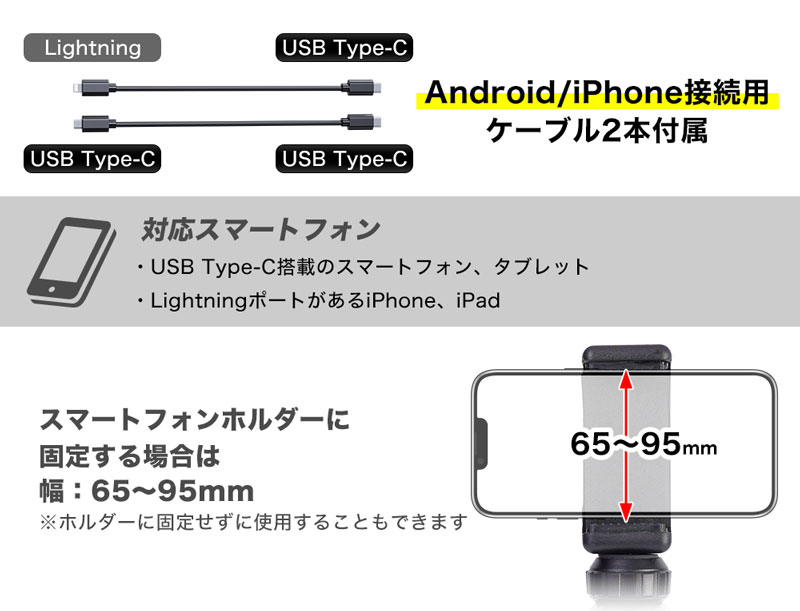 スマートフォンをモニターとして使える内視鏡