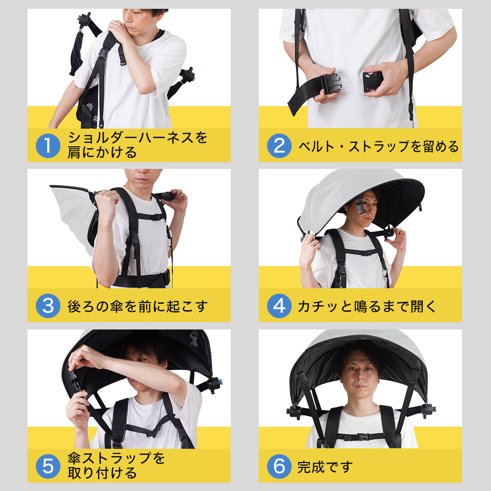 装着方法・使い方