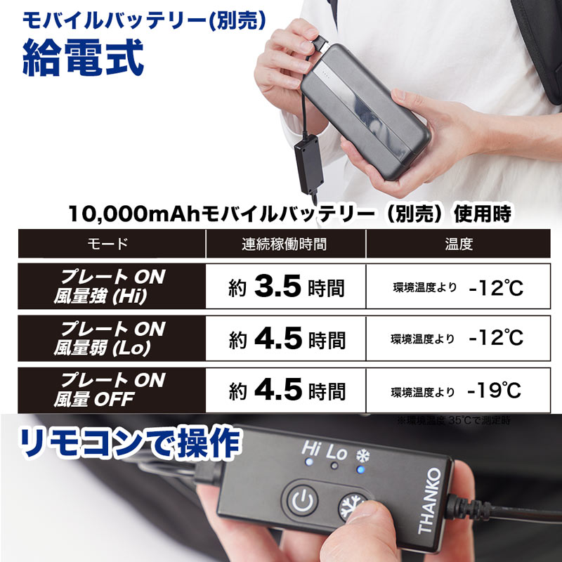 10000mAhモバイルバッテリーで最大4.5時間使用