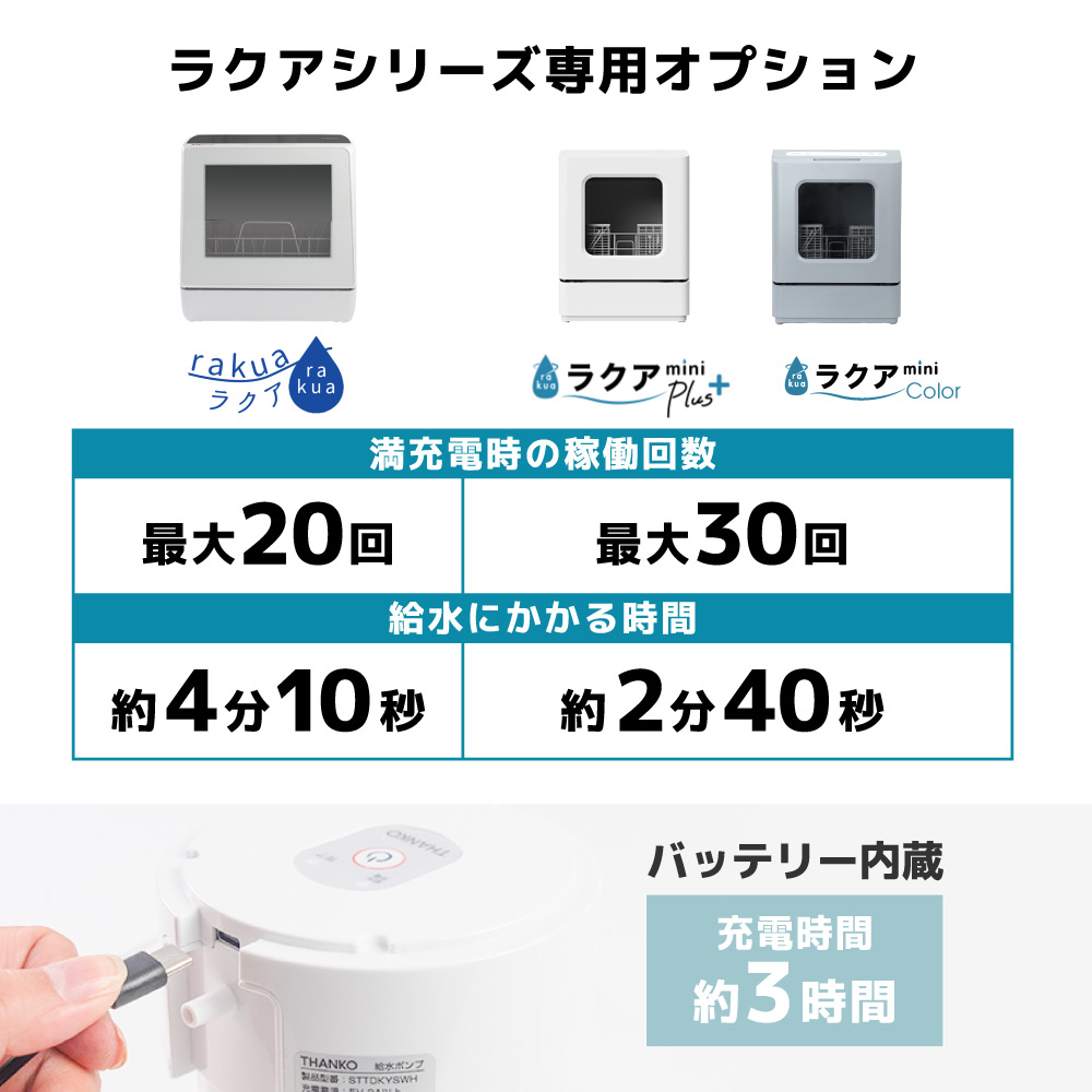 ラクアシリーズ用電動給水ポンプ | 【公式】サンコー通販サイト