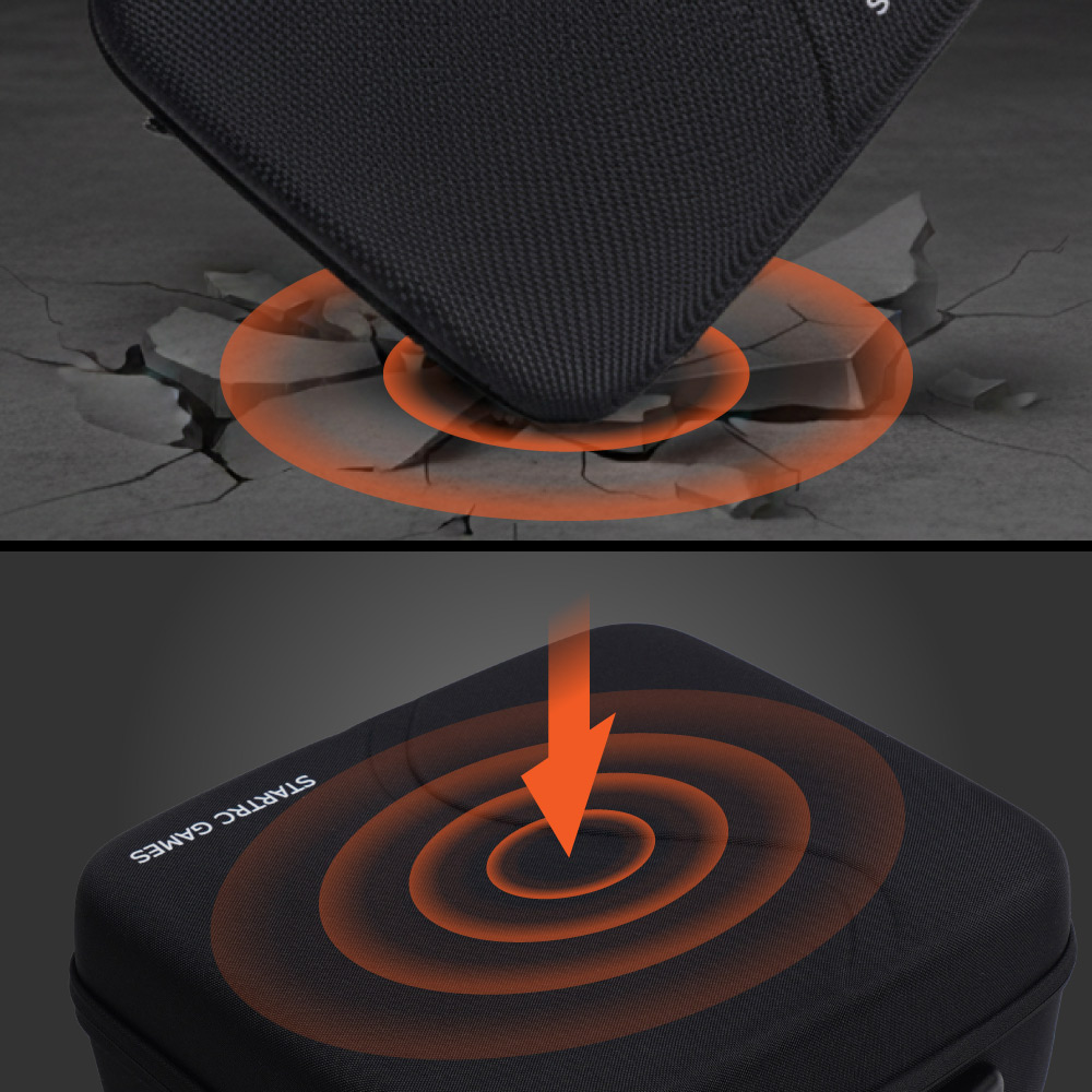 セミハードシェルで保護