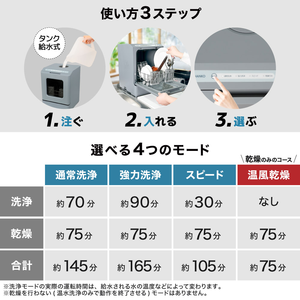 訳あり希少‼︎ Roco ミニタンクス MINITANKS 31台まとめ売り♪ 組み立て式給水タンク「ホリフトウォーター」｜1000ℓの大型タンク｜堀