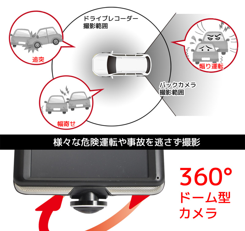5インチ360度ドライブレコーダー＆リアカメラ｜サンコー株式会社