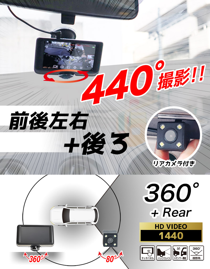 5インチ360度ドライブレコーダー＆リアカメラ｜サンコー株式会社
