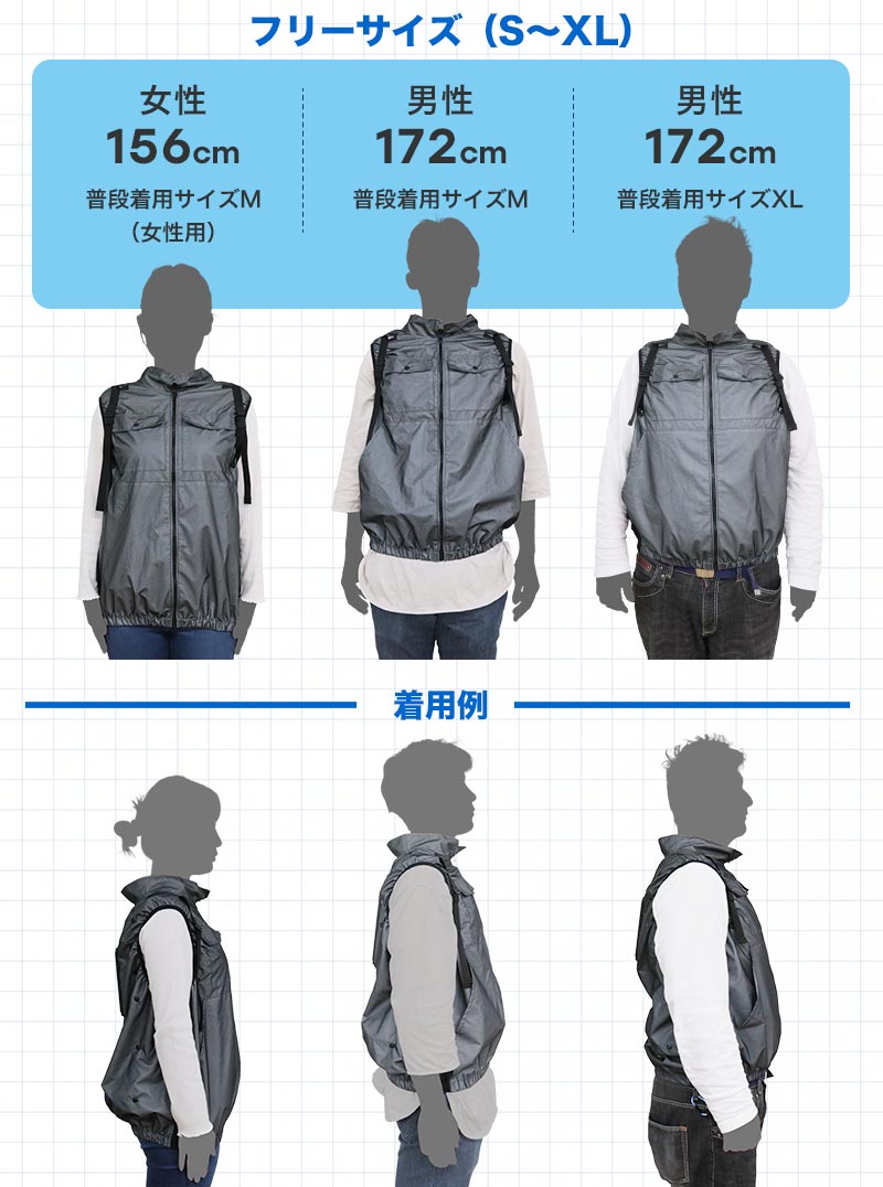 ペルチェベスト 冷蔵服2 空調服 USB給電 ファン付き作業服 ベスト