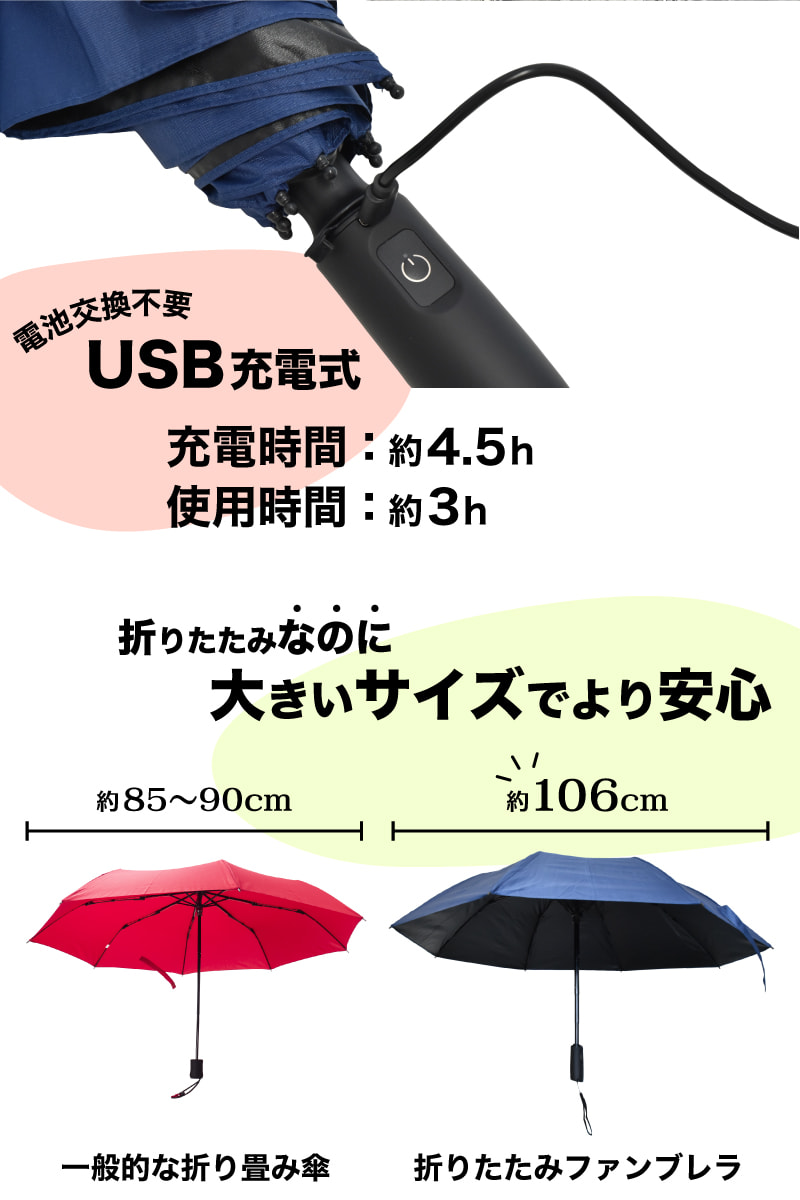 ファンで涼む新しい日傘「折りたたみファンブレラ」 | 【公式