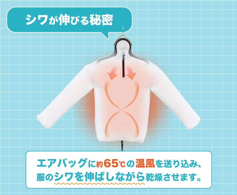 シワを伸ばす乾燥機「アイロンいら～ず3」-サンコー株式会社 事業者向けネット仕入れ・卸サイト