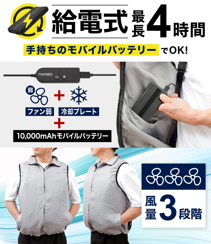 圧倒的に冷える「冷蔵服２」 | サンコー株式会社 THANKO