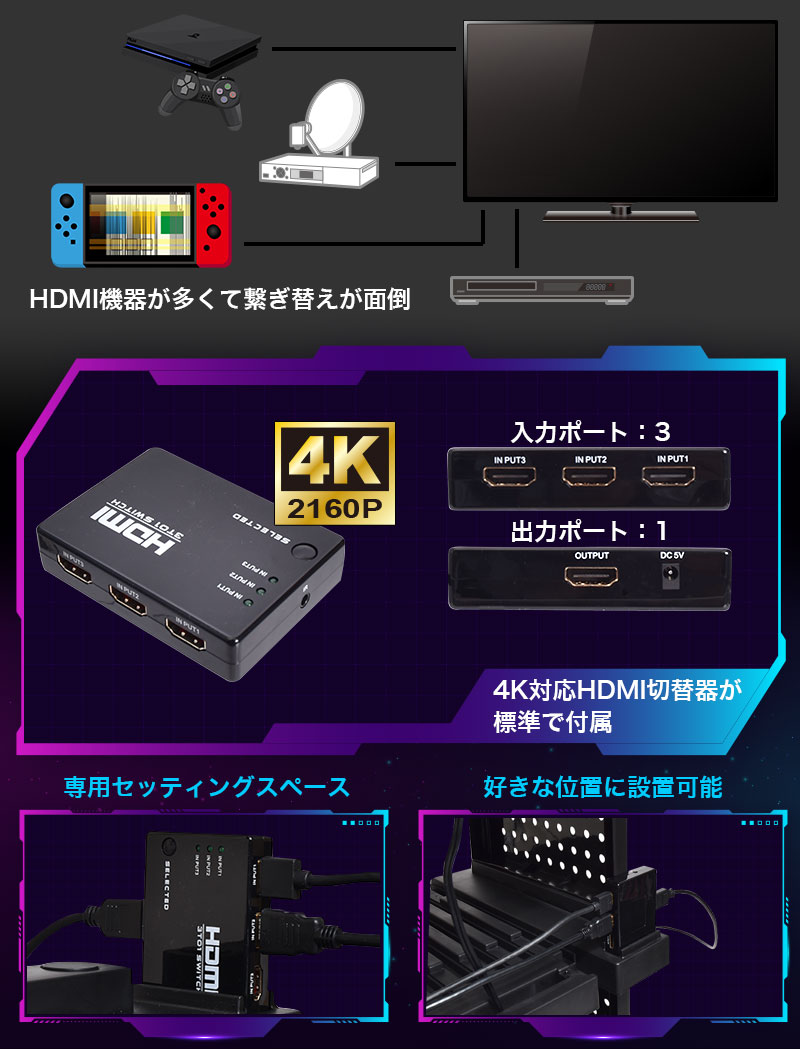 HDMI切替器・電源タップ3口