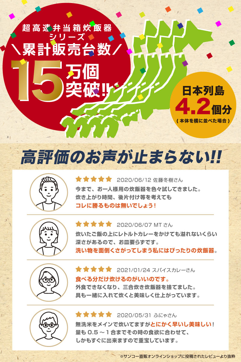 車中泊で炊きたてご飯「車載用12V弁当箱炊飯器」 | 【公式】サンコー通販オンラインショップ