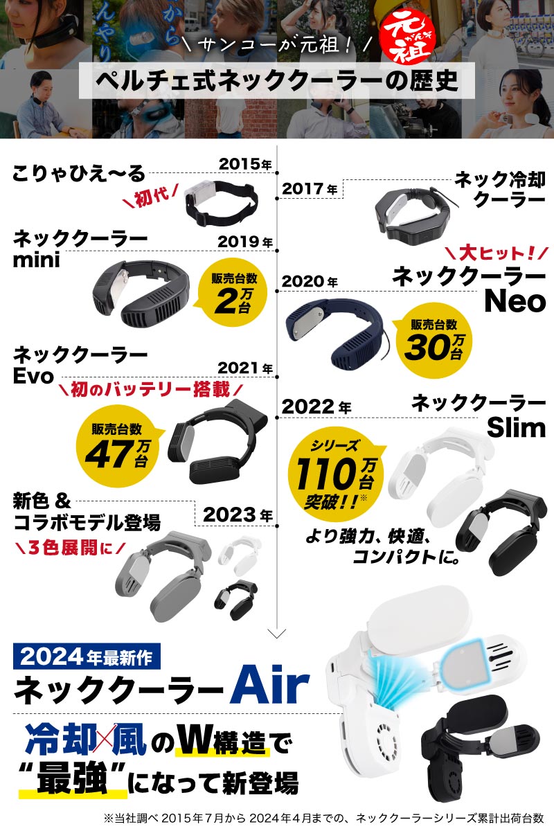 2024年最新作】ネッククーラーAir | 【公式】サンコー通販サイト