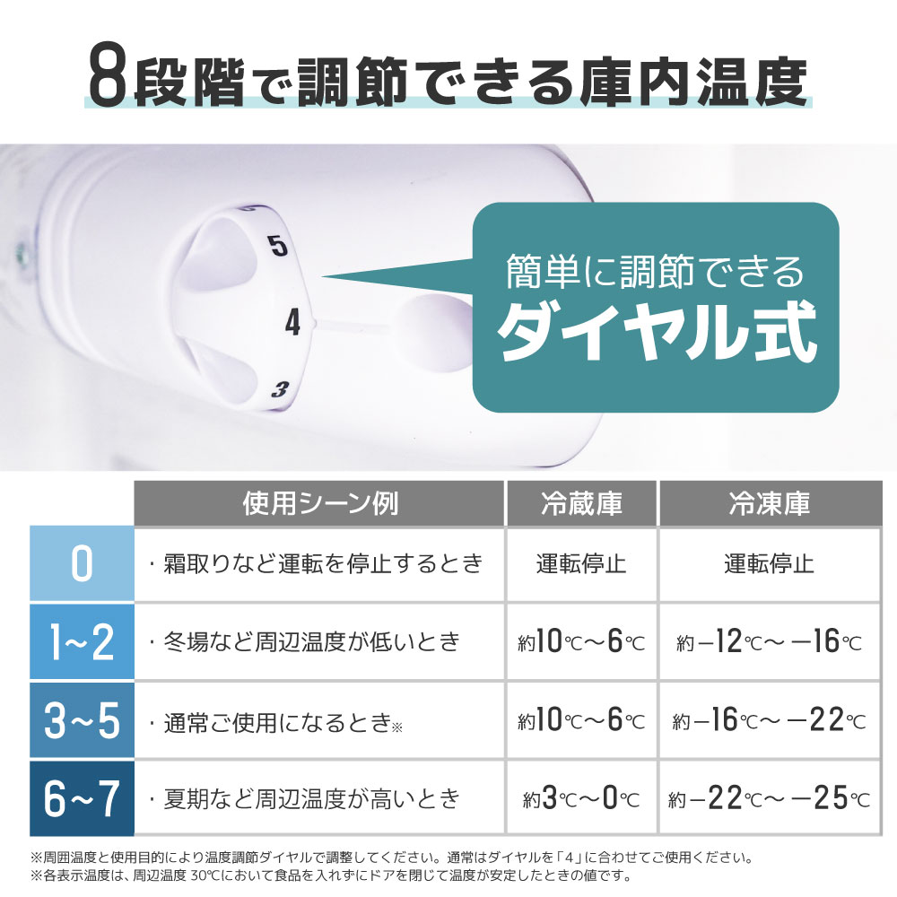 toa様　おまとめ用　toa Yahoo!オークション - TOA 木製 壁掛型 スピーカー BS-32Z 2個
