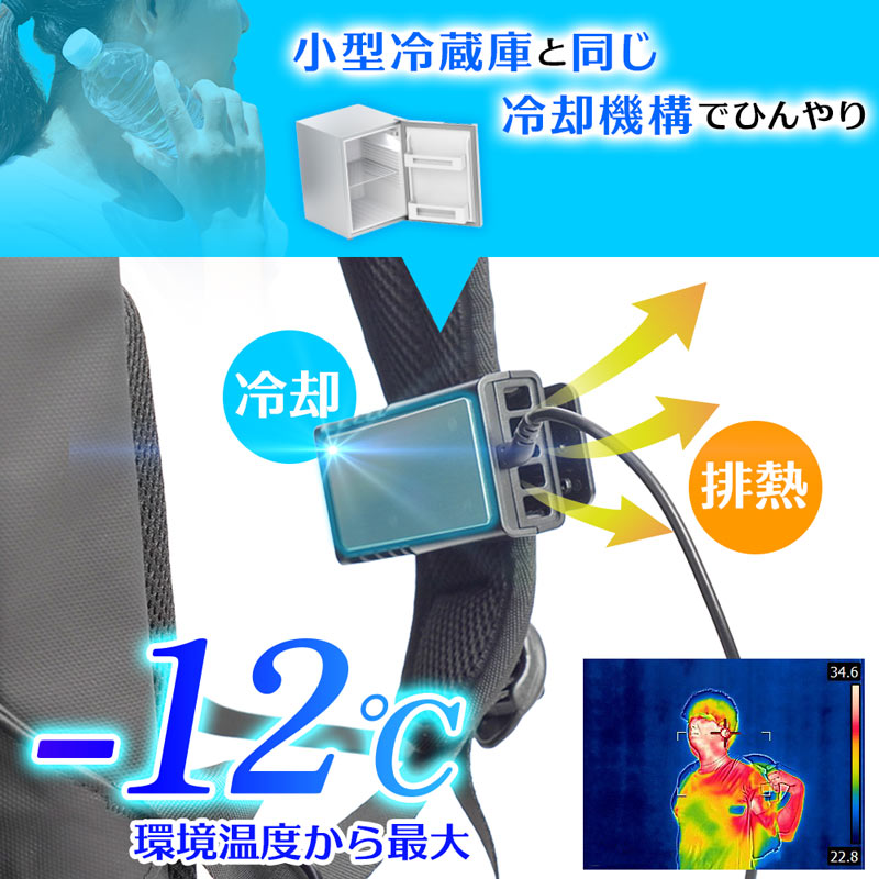 リュックに付ける冷却デバイス「ワキひえ～る」 | 【公式】サンコー