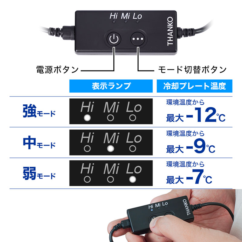リモコン付きで使いやすいUSB式
