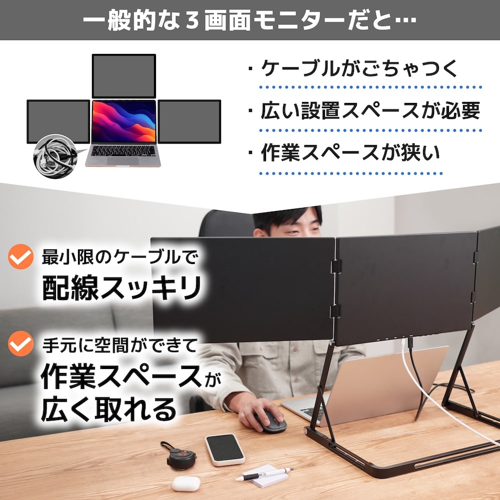 映像出力がないUSBでも4画面にできる拡張モニター | 【公式】サンコー