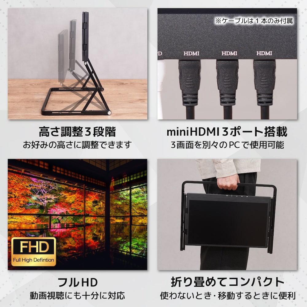 映像出力がないUSBでも4画面にできる拡張モニター | 【公式】サンコー