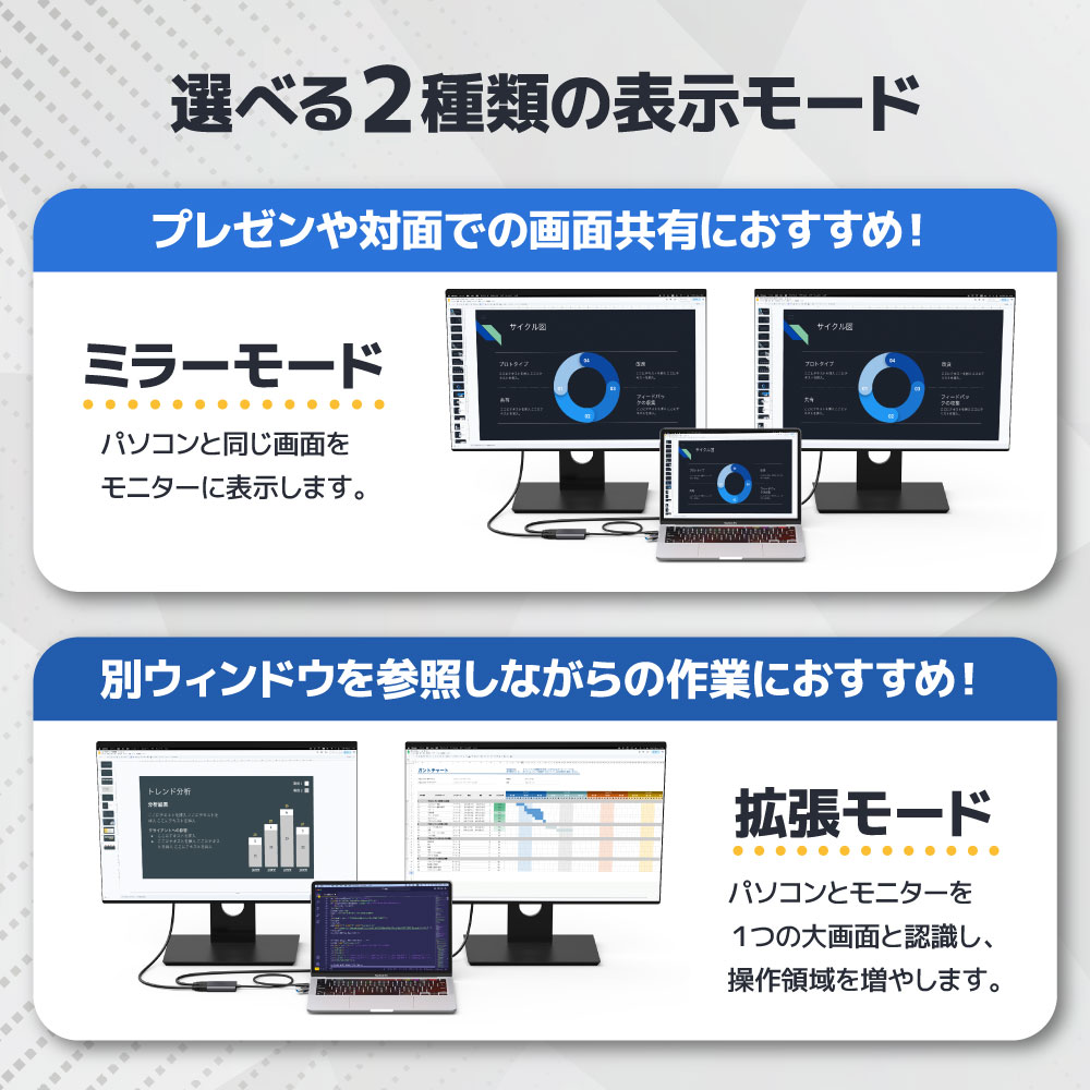 2種類のディスプレイモード