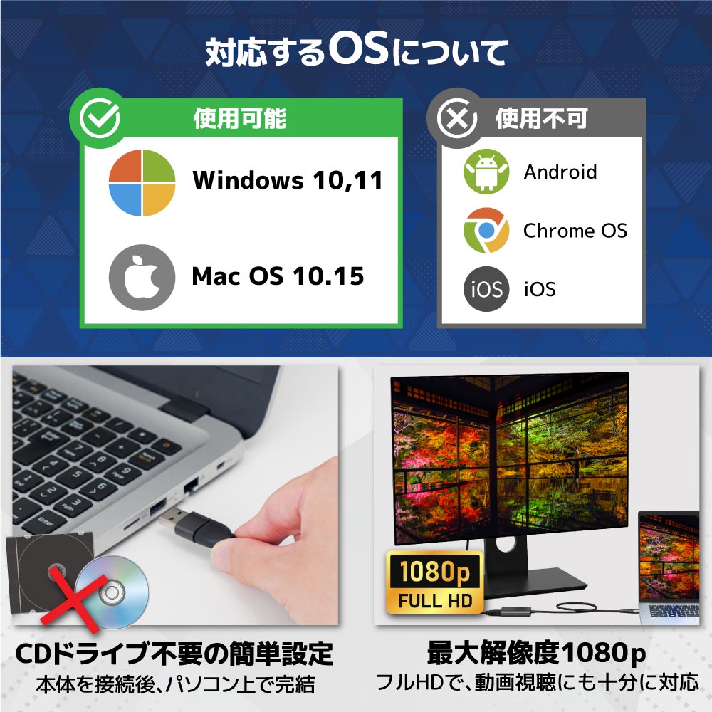映像出力がないUSBでも3画面にできるHDMI変換アダプタ | 【公式