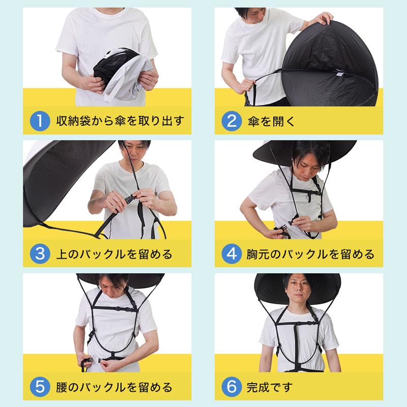 装着方法・使い方