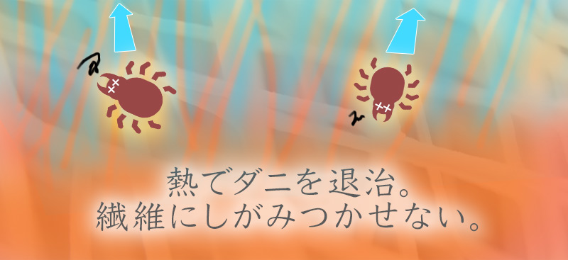 ダニを繊維から引きはがす!!