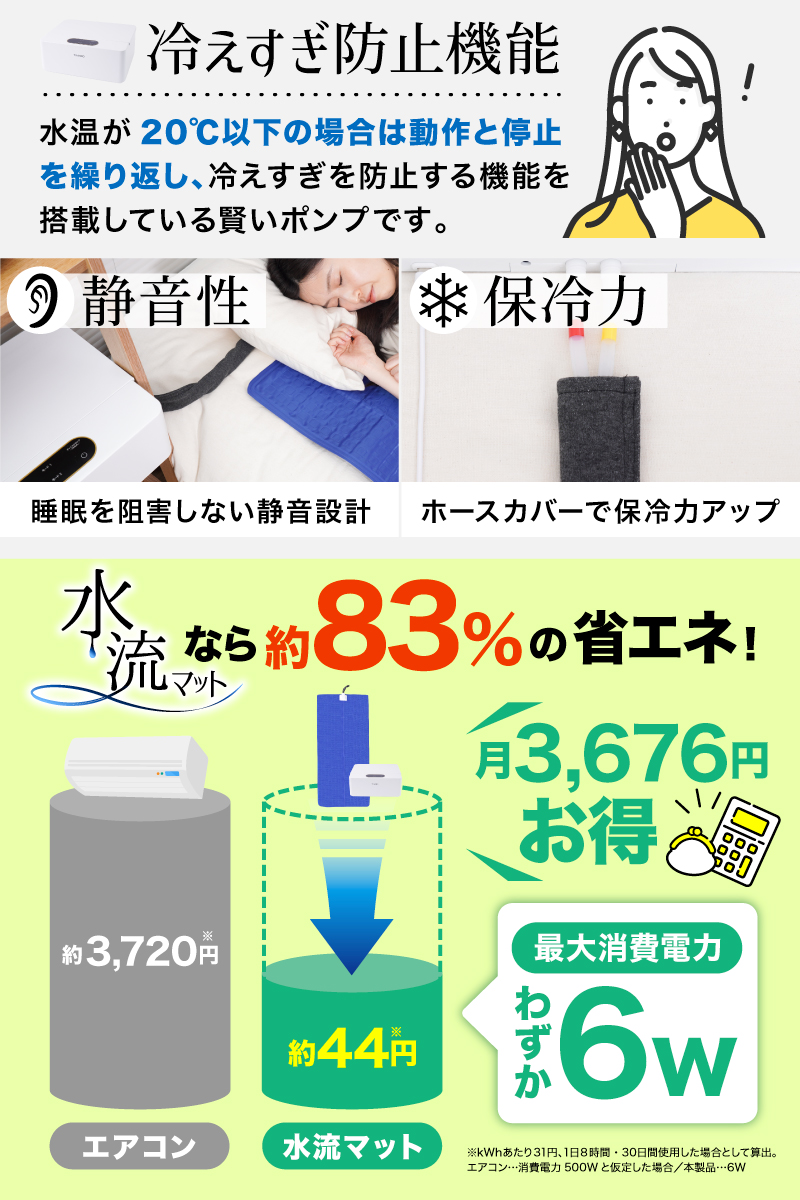 素早く冷える「水流快眠マット ひやっと寝」 | 【公式】サンコー