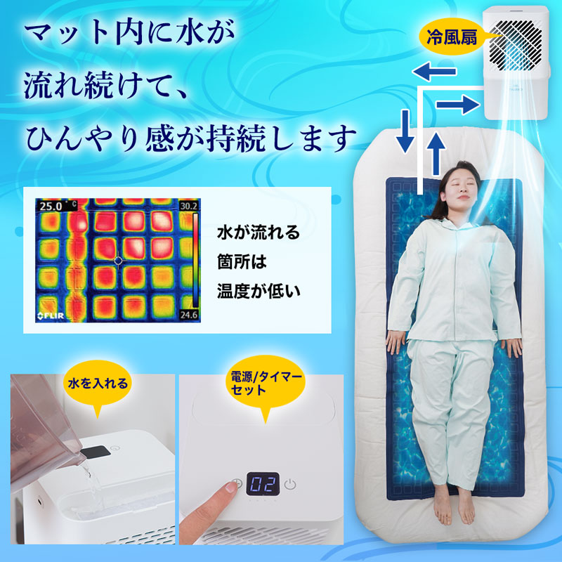Amazon | 水冷マット冷却マット水循環マット折りたたみ可能な冷