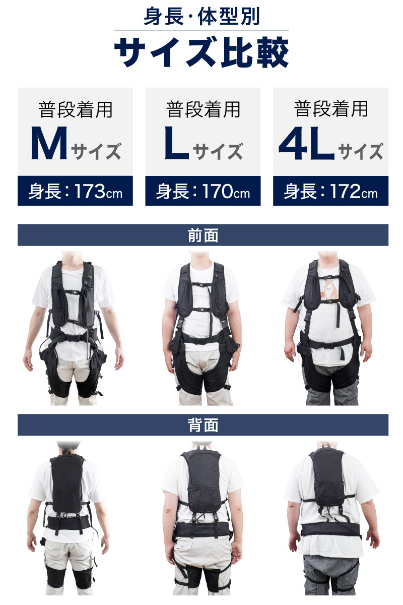 冷水が全身を循環「全身水冷スーツ」 | 【公式】サンコー通販サイト