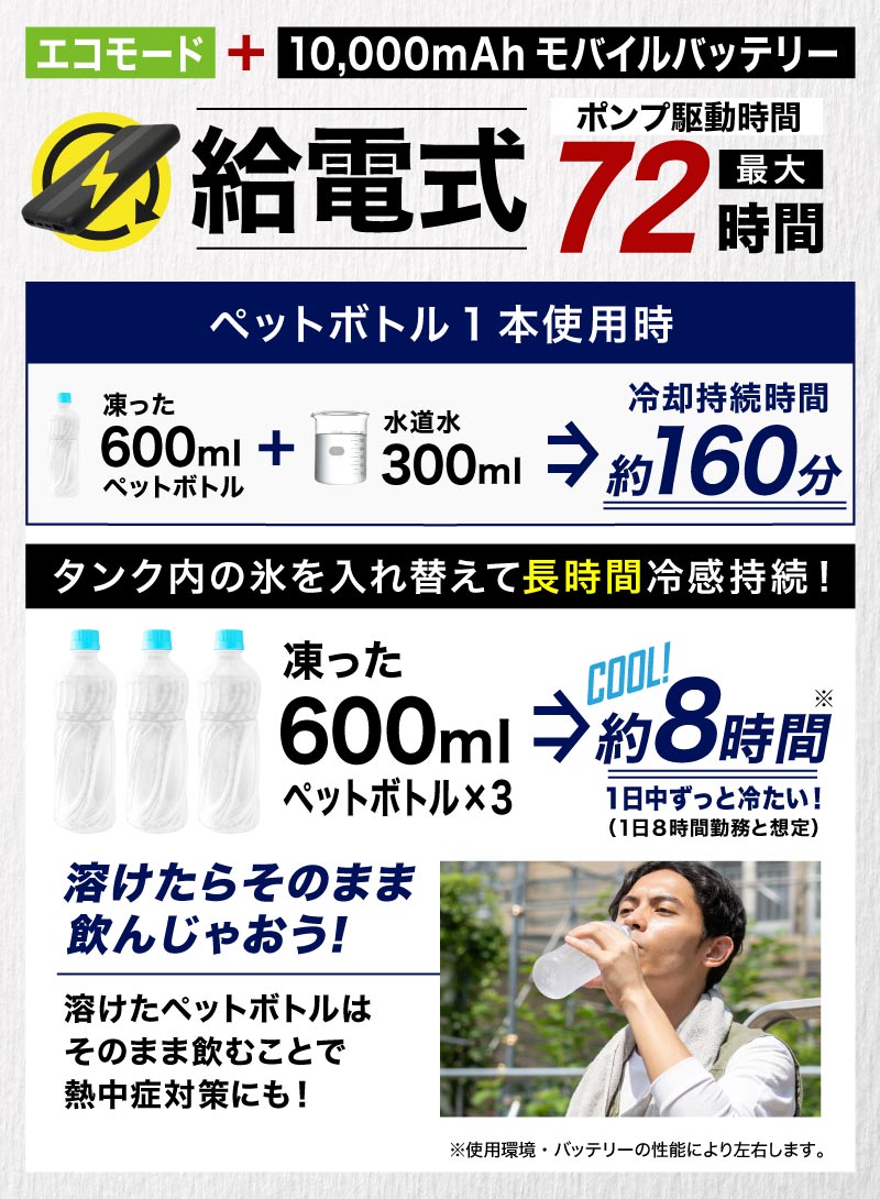 凍らせたペットボトルで手軽に急冷