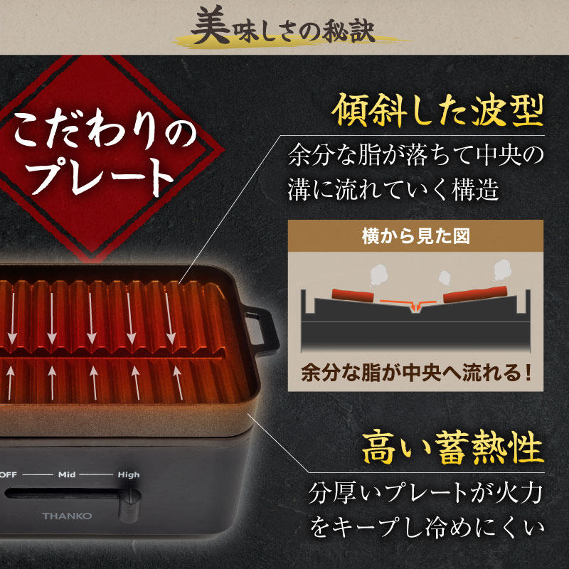 卓上おひとりさま焼き肉 「ソログリル」 | 【公式】サンコー通販サイト