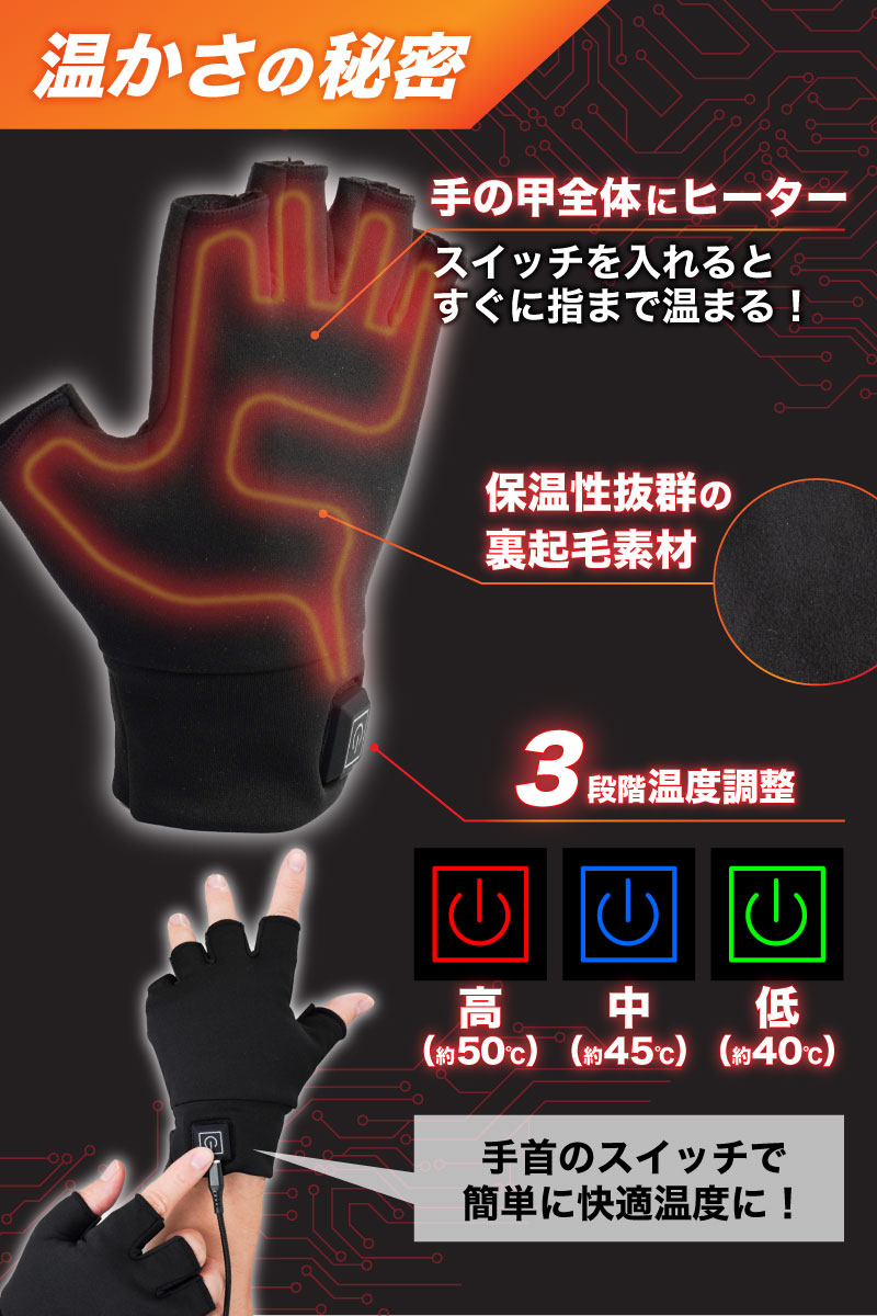 手の甲全体が温まる